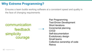 © Copyright 2017 Dell Inc.35
Why Extreme Programming?
Ensures a team builds working software at a consistent speed and quality in
the face of changing requirements
communication
courage
feedback
simplicity
Pair Programming
Test-Driven Development
Short iterations
Incremental planning
CI/CD
Self-documentation
Evolutionary design
Small teams
Collective ownership of code
Retros
35
 
