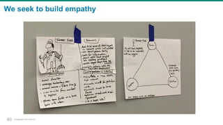 © Copyright 2017 Dell Inc.38
We seek to build empathy
38
 