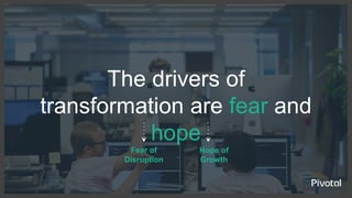 © Copyright 2017 Dell Inc.4
Fear of
Disruption
The drivers of
transformation are fear and
hope
Hope of
Growth
 