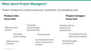 © Copyright 2017 Dell Inc.49
What about Project Managers?
Project management is about organizing, coordinating, and delegating work
Defining product
direction
Articulating
product strategy
Translating
product strategy
into tactical work
Managing release
timelines and
dependencies
Coordinating with other
teams around releases
Coordinating with other
teams around product
priorities
Project managers
focus here
Product roles
focus here
Managing budgets
and resources
Setting business
outcomes
Prioritizing work
 