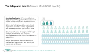 © Copyright 2017 Dell Inc.56
The Integrated Lab: Reference Model (100 people)
Associate Leadership: 80% Internal Facing
Product Team Management: Associates meet
weekly to align people and skills to products.
Sales & Marketing: Associates promote lab
capabilities across the parent organization,
and create a pipeline of new product work.
Culture and Practice Development: Through
example, mentorship, and direction,
Associates establish lab culture, and evolve its
capabilities.
People Management & Hiring: Associates
manage labs practitioners, and recruit and
assess new candidates.
AN ORGANIZATIONAL REFERENCEMODEL FORAN INTEGRATED LAB
 