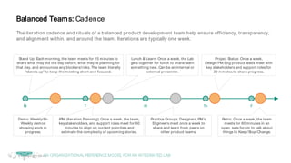 © Copyright 2017 Dell Inc.73
Balanced Teams: Cadence
The iteration cadence and rituals of a balanced product development team help ensure efficiency, transparency,
and alignment within, and around the team. Iterations are typically one week.
Stand Up: Each morning, the team meets for 15 minutes to
share what they did the day before, what they’re planning for
that day, and announces any blockers/risks. The team literally
“stands up” to keep the meeting short and focused.
IPM (Iteration Planning): Once a week, the team,
key stakeholders, and support roles meet for 60
minutes to align on current priorities and
estimate the complexity of upcoming stories.
Project Status: Once a week,
Design/PM/Eng product leads meet with
key stakeholders and support roles for
30 minutes to share progress.
Retro: Once a week, the team
meets for 60 minutes in an
open, safe forum to talk about
things to Keep/Stop/Change.
Lunch & Learn: Once a week, the Lab
gets together for lunch to share/learn
something new. Can be an internal or
external presenter.
Practice Groups: Designers, PM’s,
Engineers meet once a week to
share and learn from peers on
other product teams.
MM T W Th F
Demo: Weekly/Bi-
Weekly demos
showing work in
progress.
AN ORGANIZATIONAL REFERENCEMODEL FORAN INTEGRATED LAB
 