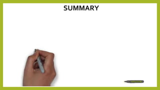 SUMMARY
 