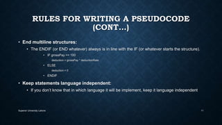ITL_Lecture (Pseudocode)bb .pptx