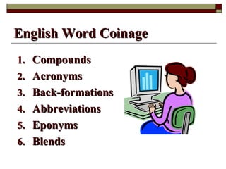 EEnngglliisshh WWoorrdd CCooiinnaaggee 
11.. CCoommppoouunnddss 
22.. AAccrroonnyymmss 
33.. BBaacckk--ffoorrmmaattiioonnss 
44.. AAbbbbrreevviiaattiioonnss 
55.. EEppoonnyymmss 
66.. BBlleennddss 
 