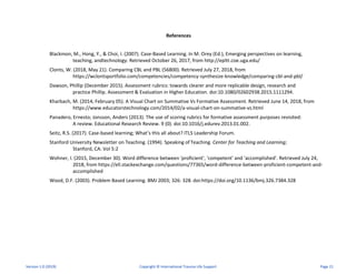 References
Blackmon, M., Hong, Y., & Choi, I. (2007). Case-Based Learning. In M. Orey (Ed.), Emerging perspectives on learning,
teaching, andtechnology. Retrieved October 26, 2017, from http://epltt.coe.uga.edu/
Clonts, W. (2018, May 21). Comparing CBL and PBL (56800). Retrieved July 27, 2018, from
https://wclontsportfolio.com/competencies/competency-synthesize-knowledge/comparing-cbl-and-pbl/
Dawson, Phillip (December 2015). Assessment rubrics: towards clearer and more replicable design, research and
practice Phillip. Assessment & Evaluation in Higher Education. doi:10.1080/02602938.2015.1111294.
Kharbach, M. (2014, February 05). A Visual Chart on Summative Vs Formative Assessment. Retrieved June 14, 2018, from
https://www.educatorstechnology.com/2014/02/a-visual-chart-on-summative-vs.html
Panadero, Ernesto; Jonsson, Anders (2013). The use of scoring rubrics for formative assessment purposes revisited:
A review. Educational Research Review. 9 (0). doi:10.1016/j.edurev.2013.01.002.
Seitz, R.S. (2017). Case-based learning; What’s this all about? ITLS Leadership Forum.
Stanford University Newsletter on Teaching. (1994). Speaking of Teaching. Center for Teaching and Learning;
Stanford, CA: Vol 5:2
Wohner, I. (2015, December 30). Word difference between 'proficient’, 'competent' and 'accomplished'. Retrieved July 24,
2018, from https://ell.stackexchange.com/questions/77365/word-difference-between-proficient-competent-and-
accomplished
Wood, D.F. (2003). Problem Based Learning. BMJ 2003; 326: 328. doi:https://doi.org/10.1136/bmj.326.7384.328
Version 1.0 (2019) Copyright © International Trauma Life Support Page 21
 