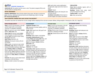 Page 2 of 4 (Geriatric Trauma 1P-4)
GERIATRIC TRAUMA 1P-4
SCENE SIZE-UP: One patient and the scene is safe. The patient stepped off the curb
into the path of a moving vehicle.
INITIAL ASSESSMENT
GENERAL IMPRESSION: Elderly female patient lying supine, left leg at an abnormal
angle, conscious, uttering nonsensical words and complaining of pain in the legs.
Life-Threatening Bleeding: No
LOC: (with initial c-spine stabilization)
Recognizable single words that make no
sense
AIRWAY: Patent
BREATHING: Regular with adequate rate
and tidal volume
Ventilation instructions: Direct team to
provide oxygen and support ventilation
CIRCULATION:
Pulse: Barely palpable, regular, with an
adequate rate (radial)
Bleeding: Oozing from scalp; small
amount of blood from left leg
Capillary Refill: 2 seconds
Skin: Pale, cool and dry
WHAT GERIATRIC CHANGES MAY HAVE CAUSED THIS INCIDENT?
The patient may have not realized the car was a danger before stepping of the curb due to slower reflexes, failing eyesight or hearing loss. (Obj. 18.1, Page 352)
RAPID TRAUMA SURVEY REASSESSMENT FOCUSED EXAM SECONDARY SURVEY
Head: 2-inch (5 cm) laceration in the left
parietal region with a surrounding
contusion; no palpable crepitation
Neck: No injuries or pain noted, Trachea:
Midline, Neck veins: Flat
Chest: Look: No injuries noted, Listen:
Clear and equal, no abnormal breath
sounds, Feel: No injuries or pain noted,
Percussion: Resonant
Heart Tones: Normal S1, S2
Abdomen: No injuries noted, soft and
non-tender
Pelvis: Stable, no injuries or pain noted
Extremities: Legs: Obvious compound
fracture of the left mid-femur, distal leg is
pale, Pulseless, Motor and Sensory:
Absent, significant abrasions of the right
knee and shin, Arms: Significant abrasions
of hands, elbows and a few abrasions on
the forearms, Pulse, Motor and Sensory:
Intact
Posterior: No injury or pain noted except
to posterior of the left femur
History: Unable to obtain from patient
Subjective Changes: None
LOC: Responds to verbal; babbles, with no
distinct words
Pupils: Right pupil 6 mm; left pupil 5 mm
GCS: 3/2/5 = 10
Airway: Patent
Breathing: Rapid, regular, and shallow
Circulation: Blood pressure: 90/60
mmHg, Pulses: 60 (radial), Skin: Pale, cool
and moist, Capillary Refill: 3 seconds
Neck: No changes, Trachea: Midline,
Neck veins: Flat
Chest: No changes
Abdomen: No changes
Extremities: Arms: Significant abrasions
of hands, elbows and a few abrasions on
the forearms, Legs: Obvious compound
fracture of the left mid-femur, bleeding
controlled, distal leg is pale, closed
fracture right femur Pulseless, Motor and
Sensory: Absent, significant abrasions of
the right knee and shin
Head: 2-inch (5 cm) laceration in the left
parietal region with a surrounding
contusion; no palpable crepitation
Left leg: Obvious open fracture of the left
mid-femur, bleeding controlled
Right leg: Closed fracture of the left mid-
femur
Head: Left scalp laceration bleeding
controlled
Airway: Patent
Breathing: Regular with adequate rate
and tidal volume
Neck: No changes, Trachea: Midline,
Neck veins: Flat
Chest: Look: No injuries noted, Listen:
Clear and equal, no abnormal breath
sounds, Feel: No injuries or pain noted,
Percussion: Resonant
Abdomen: No changes
Pelvis: No changes
Extremities: Arms: Significant abrasions
of hands, elbows and a few abrasions on
the forearms, Legs: Obvious compound
fracture of the left mid-femur, bleeding
controlled, distal leg is pale, Pulseless,
Motor and Sensory: Absent, significant
abrasions of the right knee and shin,
Pulse, Motor and Sensory: Intact
Posterior: No injury or pain noted except
to posterior of the left femur
Version 1.0 (2019) Copyright © International Trauma Life Support Page 37
 