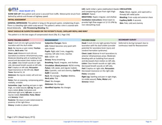 Page 2 of 4 (Head Injury 1P-5)
HEAD INJURY 1P-5
SCENE SIZE-UP: One patient and scene is secured from traffic. Motorcyclist struck from
behind by vehicle and thrown at highway speed.
INITIAL ASSESSMENT
GENERAL IMPRESSION: The patient is lying on the ground supine, complaining of pain.
There is a bleeding right-sided scalp wound. The patient’s white t-shirt is stained with
blood bilaterally. Life-Threatening Bleeding: No
LOC: (with initial c-spine stabilization) Awake
and complaining of pain from right thigh
AIRWAY: Patent
BREATHING: Rapid, irregular, and shallow
Ventilation instructions: Direct team to
provide high-flow oxygen at 12-15 LPM by
non-rebreathing mask
CIRCULATION:
Pulse: Weak, regular, and rapid with a
thready left radial pulse
Bleeding: From scalp and anterior chest
Capillary Refill: 4 seconds
Skin: Pale, cold and clammy
WHAT SHOULD BE SUSPECTED BASED ON THE PATIENT’S PULSE, CAPILLARY REFILL AND SKIN?
The patient is in the late stages of compensated shock (Obj: 8.1, Page 156)
RAPID TRAUMA SURVEY REASSESSMENT FOCUSED EXAM SECONDARY SURVEY
Head: 5-inch (13 cm) right parieto-frontal
laceration with the skull visible
Neck: No injuries or pain noted, Trachea:
Midline, Neck veins: Flat
Chest: Look: Bilateral 4-inch (10 cm)
lacerations to anterior inframammary areas.
Moderate bleeding with air bubbling from
wound and decreased chest motion on left
side, Listen: Clear breath sounds on right
side; decreased breath sounds on left side,
Feel: Crepitus on left side, Percussion:
Hyperresonance on the left side, Heart
Tones: Normal S1, S2
Abdomen: No injuries noted, soft and non-
tender
Pelvis: Pain on assessing- compressing pelvis
medially, unstable
Extremities: Legs: Swelling and pain in right
thigh, no visible wound, left leg: No pain or
injury noted, Arms: Contusions and
deformed right wrist; left arm: no pain or
injuries noted, Extremities: Pulse, Motor
and Sensory: Intact
Posterior: No injury or pain noted except to
posterior of the right femur
History: Unable to obtain from patient
Subjective Changes: None
LOC: Patient becomes very quiet with
eyes closed
Pupils: Right side 5 mm, sluggishly
reactive, left side 3 mm, reactive
GCS: 3/3/4 = 10
Airway: Noisy breathing
Breathing: Rapid, irregular, and shallow
Circulation: Blood pressure: 90/50 mmHg,
Pulses: 120, weak, and regular (radial),
Skin: Cyanotic, cool and clammy, Capillary
Refill: 4 seconds
Neck: No changes, Trachea: Midline,
Neck veins: Flat
Chest: No changes
Abdomen: No changes
Identified Injuries: No changes
Head: 5-inch (13 cm) right parieto-frontal
laceration with the skull visible (consider
potential for secondary brain injury and
cerebral herniation syndrome)
Chest: Look: Bilateral 4-inch lacerations to
anterior inframammary areas. Moderate
bleeding with air bubbling from wound
and decreased chest motion on left side,
Listen: Clear breath sounds on right side;
decreased breath sounds on left side,
Feel: Crepitus on right side, Percussion:
Decreased resonance on the right side
Pelvis: Unstable
Right Leg: Swelling and pain in right thigh,
no visible wound, Pulse, Motor and
Sensory: Intact
Deferred to during transport due to
continuous need for Reassessment
Version 1.0 (2019) Copyright © International Trauma Life Support Page 41
 
