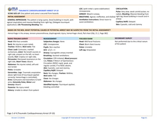 Page 2 of 4 (Traumatic Cardiopulmonary Arrest 1P-10)
TRAUMATIC CARDIOPULMONARY ARREST 1P-10
SCENE SIZE-UP: One patient and scene is secured from hazards.
INITIAL ASSESSMENT
GENERAL IMPRESSION: The patient is lying supine, blood bubbling in mouth, with
agonal respirations and massive bleeding from right leg. (Delegate tourniquet
application). Life-Threatening Bleeding: Yes
LOC: (with initial c-spine stabilization)
Unresponsive
AIRWAY: Blood in airway
BREATHING: Agonal, ineffective, and shallow
Ventilation instructions: Direct team to
assist ventilations
CIRCULATION:
Pulse: Very slow, weak carotid pulses, no
radials, Bleeding: Massive bleeding from
right leg; blood bubbling in mouth and in
airway
Capillary Refill: Delayed
Skin: Cyanotic, cold and clammy
BASED ON THE MOI, WHAT POTENTIAL CAUSES OF POTENTIAL ARREST MAY BE SUSPECTED FROM THE INITIAL ASSESSMENT?
Hemorrhage in the airway, tension pneumothorax, diaphragmatic injury, hemorrhagic shock, flail chest (Obj. 21.1, Page 382)
RAPID TRAUMA SURVEY REASSESSMENT FOCUSED EXAM SECONDARY SURVEY
Head: Mid-face unstable
Neck: No injuries or pain noted,
Trachea: Midline, Neck veins: Flat
Chest: Look: Contusion, marked
ecchymosis, Listen: No breath sounds on
right side, present on the left; no heart
sounds, Feel: Crepitus on right side,
Percussion: Decreased resonance on the
right side, Heart Tones: Absent
Abdomen: No injuries noted, soft and
non-tender
Pelvis: Unstable
Extremities: Legs: Traumatic amputation
above right knee (If tourniquet applied
correctly, hemorrhage is controlled),
Arms: Contusions and lacerations to both
arms, Extremity Pulse, Motor and
Sensory: Absent
Posterior: No injury noted
History: Unable to obtain from patient
Subjective changes: None
LOC: Unresponsive
Pupils: Non-reactive
GCS: 1/1/1 = 3
Airway: Supraglottic airway inserted
Breathing: Assisted ventilations
Circulation: CPR initiated, Blood pressure:
n/a, Pulses: If Return of Spontaneous
Circulation (ROSC) rapid, weak, and
regular carotid, if no ROSC absent,
Skin: Cyanotic, cool and clammy,
Capillary Refill: Delayed
Neck: No changes, Trachea: Midline,
Neck veins: Flat
Chest: No changes
Abdomen: No changes
Identified injuries: Tourniquet applied,
bleeding controlled
Head: Mid-facial fractures
Chest: Blunt chest trauma
Pelvis: Unstable
Left Leg: Amputated
Not performed due to the critical nature
of the patient
Version 1.0 (2019) Copyright © International Trauma Life Support Page 61
 