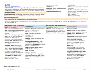 Page 2 of 4 (Ankle Injury 2P-1)
ANKLE INJURY 2P-1
SCENE SIZE-UP: The patient is sitting upright on the ground. The patient and witness
report no loss of consciousness. No overt trauma. The patient is complaining of pain in
the left ankle. The patient stumbled and fell one step (less than 12 inches or 30 cm).
INITIAL ASSESSMENT
GENERAL IMPRESSION: Younger male sitting upright on ground. The patient appears
to be in pain, but is able to speak in full sentences and is not short of breath.
Life-Threatening Bleeding: No
LOC: Alert and oriented
AIRWAY: Patent
BREATHING: Regular, with adequate rate
and tidal volume
Ventilation instructions: None
CIRCULATION:
Pulse: strong, regular, with an adequate
rate (radial)
Bleeding: superficial abrasion/lacerations
with very minimal bleeding on both palms
Capillary Refill: Fingers <2 seconds, left
toes - 3 seconds
Skin: Pink, warm and dry
WHAT DOES THE INITIAL ASSESSMENT HELP THE PROVIDER DECIDE?
To prioritize the patient and to identify immediate life-threatening conditions and critical interventions. (Obj. 2.3, Page 34). To obtain a general impression of the patient and
ABCs. (Obj. 2.3, Page 34).
RAPID TRAUMA SURVEY – MAY CHOOSE
TO DO – NOT REQUIRED
REASSESSMENT
FOCUSED EXAM – MAY MOVE DIRECTLY
TO A FOCUSED EXAM
SECONDARY SURVEY
Head: No injuries and stable structures
Neck: No injuries, appropriate movement,
Trachea: Midline, Neck veins: 1 cm
distension
Chest: Look: no bruising or signs of injury,
Listen: Clear and equal, no abnormal
breath sounds, Feel: stable and
symmetrical movement, Percussion:
Resonant, Heart Tones: Normal S1, S2
Abdomen: Soft and non-tender
Pelvis: Stable
Extremities: Legs: All structures are
unremarkable except for the left ankle
which is painful, swollen and has slight
bruising starting, Pulse: Present, Motor
and Sensory: Intact, Arms: Minor
abrasions of the palms and heels of the
hands with droplets of blood, Pulse,
Strong, Motor and Sensory: Intact
Posterior: Unremarkable
History: Obtain from patient
Subjective Changes: None. If the ankle is
splinted, the patient is calmer
LOC: Alert and oriented
Pupils: 4 mm equal and reactive
GCS: 4/5/6 = 15
Airway: Patent
Breathing: Regular with adequate rate
and tidal volume
Circulation: Blood pressure: 130/84
mmHg, Pulses: 70 (radial), Skin: Pink,
warm and dry, Capillary Refill: <2 seconds
fingers), 3 seconds (left toes)
Neck: No changes, Trachea: Midline,
Neck veins: 1 cm distension
Chest: No changes
Abdomen: No changes
Identified Injuries: Left ankle painful,
swollen and has bruising, Pulse: Present,
Motor and Sensory: Intact, Arms: no
changes
Left Ankle: Possible closed fracture or
sprain of left ankle, which is painful,
swollen and has a slight bruising starting,
Pulse: Present, Motor and Sensory: Intact
History: See SAMPLE
Head: No injuries and stable structures
Neck: No injuries, appropriate movement,
Trachea: Midline, Neck veins: 1 cm
distension
Chest: Look: No bruising or signs of injury,
Listen: Clear and equal, no abnormal
breath sounds, Feel: stable and
symmetrical movement, Heart Tones:
Normal S1, S2, Percussion: Resonant
Abdomen: Soft and non-tender
Pelvis: Stable
Extremities: Legs: All structures are
unremarkable except for the left ankle
which is painful, swollen and has slight
bruising starting, Pulse: Present, Motor
and Sensory: Intact, Arms: Minor
abrasions of the palms and heels of the
hands with droplets of blood, Pulse,
Strong, Motor and Sensory: Intact
Posterior: Unremarkable
Version 1.0 (2019) Copyright © International Trauma Life Support Page 66
 