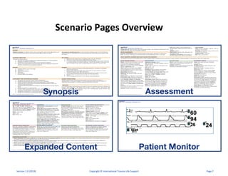 Scenario Pages Overview
Version 1.0 (2019) Copyright © International Trauma Life Support Page 7
 