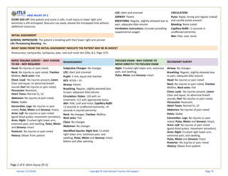 Page 2 of 4 (Arm Injury 2P-2)
ARM INJURY 2P-2
SCENE SIZE-UP: One pa�ent and scene is safe, crush injury to lower right arm,
extremity is s�ll entrapped. Rescuers can easily release the entrapped limb without
addi�onal resources.
INITIAL ASSESSMENT
GENERAL IMPRESSION: The pa�ent is kneeling with their lower right arm pinned.
Life-Threatening Bleeding: No
LOC: Alert and oriented
AIRWAY: Patent
BREATHING: Regular, slightly elevated due to
pain, adequate �dal volume
Ven�la�on instruc�ons: Consider providing
supplemental oxygen
CIRCULATION:
Pulse: Rapid, strong and regular (radial)
and caro�d pulses present
Bleeding: None noted
Capillary Reﬁll: <2 seconds in
unaﬀected extremity
Skin: Pale, cool, moist
WHAT SIGNS FROM THE INITIAL ASSESSMENT INDICATE THE PATIENT MAY BE IN SHOCK?
Anxiousness, tachycardia, tachypnea, pale, cool and moist skin (Obj. 8.2, Page 157).
RAPID TRAUMA SURVEY – MAY CHOOSE
TO DO – NOT REQUIRED
REASSESSMENT
FOCUSED EXAM– MAY CHOOSE TO
MOVE DIRECTLY TO FOCUSED EXAM
SECONDARY SURVEY
Head: No injuries or pain noted
Neck: No injuries or pain noted, Trachea:
Midline, Neck veins: Flat
Chest: Look: No injuries present, Listen:
Clear and equal, no abnormal breath
sounds Feel: No injuries or pain noted,
Percussion: Resonant,
Heart Tones: Normal S1, S2
Abdomen: No injuries of pain noted.
Pelvis: Stable
Extremi�es: Legs: No injuries or pain
noted, Pulse, Motor and Sensory: Intact,
Arms: Left: No injuries or pain noted
(good distal pulses, movement sensa�on),
Arms: Right: Crushed right lower arm,
extensive pain, and swelling, Pulse, Motor
and Sensory: Intact
Posterior: No injuries or pain noted
History: Obtain from pa�ent
Subjec�ve Changes: No changes
LOC: Alert and oriented
Pupils: 5 mm, equal and reac�ve
GCS: 4/5/6 = 15
Airway: Patent
Breathing: Regular, slightly elevated due
to pain, adequate �dal volume
Circula�on: Pulses: 120 with no
treatment; 112 with appropriate bolus,
Skin: Pale, cool and moist, Capillary Reﬁll:
<2 seconds in unaﬀected extremity, >4
seconds in injured extremity
Neck: No changes, Trachea: Midline,
Neck veins: Flat
Chest: No changes
Abdomen: No changes
Iden�ﬁed Injuries: Right Arm: Crushed
right lower arm, extensive pain, and
swelling, Pulse, Motor and Sensory: Intact
before and a�er splin�ng
Right: Crushed right lower arm, extensive
pain, and swelling,
Pulse, Motor and Sensory: Intact
Airway: No changes
Breathing: Regular, slightly elevated due
to pain, adequate �dal volume
Head: No injuries or pain noted
Neck: No injuries or pain noted, Trachea:
Midline, Neck veins: Flat
Chest: Look: No injuries present, Listen:
Clear and equal, no abnormal breath
sounds, Feel: No injuries or pain noted,
Percussion: Resonant,
Heart Tones: Normal S1, S2
Abdomen: No injuries of pain noted
Pelvis: Stable
Extremi�es: Legs: No injuries or pain
noted, Pulse, Motor and Sensory: Intact,
Arms: Left: No injuries or pain noted
(good distal pulses, movement sensa�on),
Arms: Right: Crushed right lower arm,
extensive pain, and swelling,
Pulse, Motor and Sensory: Intact
Posterior: No injuries or pain noted
History: Obtain from pa�ent
Version 1.0 (2019) Copyright © International Trauma Life Support Page 70
 