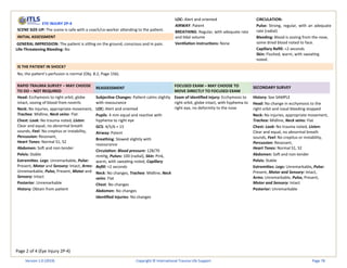 Page 2 of 4 (Eye Injury 2P-4)
EYE INJURY 2P-4
SCENE SIZE-UP: The scene is safe with a coach/co-worker attending to the patient.
INITIAL ASSESSMENT
GENERAL IMPRESSION: The patient is sitting on the ground, conscious and in pain.
Life-Threatening Bleeding: No
LOC: Alert and oriented
AIRWAY: Patent
BREATHING: Regular, with adequate rate
and tidal volume
Ventilation instructions: None
CIRCULATION:
Pulse: Strong, regular, with an adequate
rate (radial)
Bleeding: Blood is oozing from the nose,
some dried blood noted to face.
Capillary Refill: <2 seconds
Skin: Flushed, warm, with sweating
noted.
IS THE PATIENT IN SHOCK?
No, the patient’s perfusion is normal (Obj. 8.2, Page 156).
RAPID TRAUMA SURVEY – MAY CHOOSE
TO DO – NOT REQUIRED
REASSESSMENT
FOCUSED EXAM – MAY CHOOSE TO
MOVE DIRECTLY TO FOCUSED EXAM
SECONDARY SURVEY
Head: Ecchymosis to right orbit, globe
intact, oozing of blood from nostrils
Neck: No injuries, appropriate movement,
Trachea: Midline, Neck veins: Flat
Chest: Look: No trauma noted, Listen:
Clear and equal, no abnormal breath
sounds, Feel: No crepitus or instability,
Percussion: Resonant,
Heart Tones: Normal S1, S2
Abdomen: Soft and non-tender
Pelvis: Stable
Extremities: Legs: Unremarkable, Pulse:
Present, Motor and Sensory: Intact, Arms:
Unremarkable, Pulse, Present, Motor and
Sensory: Intact
Posterior: Unremarkable
History: Obtain from patient
Subjective Changes: Patient calms slightly
with reassurance
LOC: Alert and oriented
Pupils: 4 mm equal and reactive with
hyphema to right eye
GCS: 4/5/6 = 15
Airway: Patent
Breathing: Slowed slightly with
reassurance
Circulation: Blood pressure: 128/70
mmHg, Pulses: 100 (radial), Skin: Pink,
warm, with sweating noted, Capillary
Refill: <2 seconds
Neck: No changes, Trachea: Midline, Neck
veins: Flat
Chest: No changes
Abdomen: No changes
Identified Injuries: No changes
Exam of identified injury: Ecchymosis to
right orbit, globe intact, with hyphema to
right eye, no deformity to the nose
History: See SAMPLE
Head: No change in ecchymosis to the
right orbit and nasal bleeding stopped
Neck: No injuries, appropriate movement,
Trachea: Midline, Neck veins: Flat
Chest: Look: No trauma noted, Listen:
Clear and equal, no abnormal breath
sounds, Feel: No crepitus or instability,
Percussion: Resonant,
Heart Tones: Normal S1, S2
Abdomen: Soft and non-tender
Pelvis: Stable
Extremities: Legs: Unremarkable, Pulse:
Present, Motor and Sensory: Intact,
Arms: Unremarkable, Pulse, Present,
Motor and Sensory: Intact
Posterior: Unremarkable
Version 1.0 (2019) Copyright © International Trauma Life Support Page 78
 