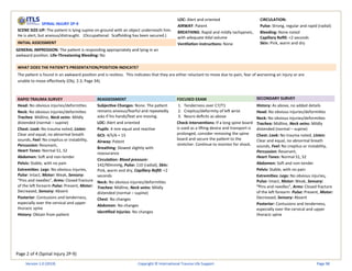 Page 2 of 4 (Spinal Injury 2P-9)
SPINAL INJURY 2P-9
SCENE SIZE-UP: The patient is lying supine on ground with an object underneath him.
He is alert, but anxious/distraught. (Occupational: Scaffolding has been secured.)
INITIAL ASSESSMENT
GENERAL IMPRESSION: The patient is responding appropriately and lying in an
awkward position. Life-Threatening Bleeding: No
LOC: Alert and oriented
AIRWAY: Patent
BREATHING: Rapid and mildly tachypneic,
with adequate tidal volume
Ventilation instructions: None
CIRCULATION:
Pulse: Strong, regular and rapid (radial)
Bleeding: None noted
Capillary Refill: <2 seconds
Skin: Pink, warm and dry
WHAT DOES THE PATIENT’S PRESENTATION/POSITION INDICATE?
The patient is found in an awkward position and is restless. This indicates that they are either reluctant to move due to pain, fear of worsening an injury or are
unable to move effectively (Obj. 2.3, Page 34).
RAPID TRAUMA SURVEY REASSESSMENT FOCUSED EXAM SECONDARY SURVEY
Head: No obvious injuries/deformities
Neck: No obvious injuries/deformities
Trachea: Midline, Neck veins: Mildly
distended (normal – supine)
Chest: Look: No trauma noted, Listen:
Clear and equal, no abnormal breath
sounds, Feel: No crepitus or instability,
Percussion: Resonant,
Heart Tones: Normal S1, S2
Abdomen: Soft and non-tender
Pelvis: Stable, with no pain
Extremities: Legs: No obvious injuries,
Pulse: Intact, Motor: Weak, Sensory:
“Pins and needles”, Arms: Closed fracture
of the left forearm Pulse: Present, Motor:
Decreased, Sensory: Absent
Posterior: Contusions and tenderness,
especially over the cervical and upper
thoracic spine
History: Obtain from patient
Subjective Changes: None. The patient
remains anxious/fearful and repeatedly
asks if his hands/feet are moving.
LOC: Alert and oriented
Pupils: 4 mm equal and reactive
GCS: 4/5/6 = 15
Airway: Patent
Breathing: Slowed slightly with
reassurance
Circulation: Blood pressure:
142/90mmHg, Pulse: 110 (radial), Skin:
Pink, warm and dry, Capillary Refill: <2
seconds
Neck: No obvious injuries/deformities
Trachea: Midline, Neck veins: Mildly
distended (normal – supine)
Chest: No changes
Abdomen: No changes
Identified Injuries: No changes
1. Tenderness over C7/T1
2. Crepitus/deformity of left wrist
3. Neuro deficits as above
Check Interventions: If a long spine board
is used as a lifting device and transport is
prolonged, consider removing the spine
board and secure the patient to the
stretcher. Continue to monitor for shock.
History: As above, no added details
Head: No obvious injuries/deformities
Neck: No obvious injuries/deformities
Trachea: Midline, Neck veins: Mildly
distended (normal – supine)
Chest: Look: No trauma noted, Listen:
Clear and equal, no abnormal breath
sounds, Feel: No crepitus or instability,
Percussion: Resonant,
Heart Tones: Normal S1, S2
Abdomen: Soft and non-tender
Pelvis: Stable, with no pain
Extremities: Legs: No obvious injuries,
Pulse: Intact, Motor: Weak, Sensory:
“Pins and needles”, Arms: Closed fracture
of the left forearm Pulse: Present, Motor:
Decreased, Sensory: Absent
Posterior: Contusions and tenderness,
especially over the cervical and upper
thoracic spine
Version 1.0 (2019) Copyright © International Trauma Life Support Page 98
 