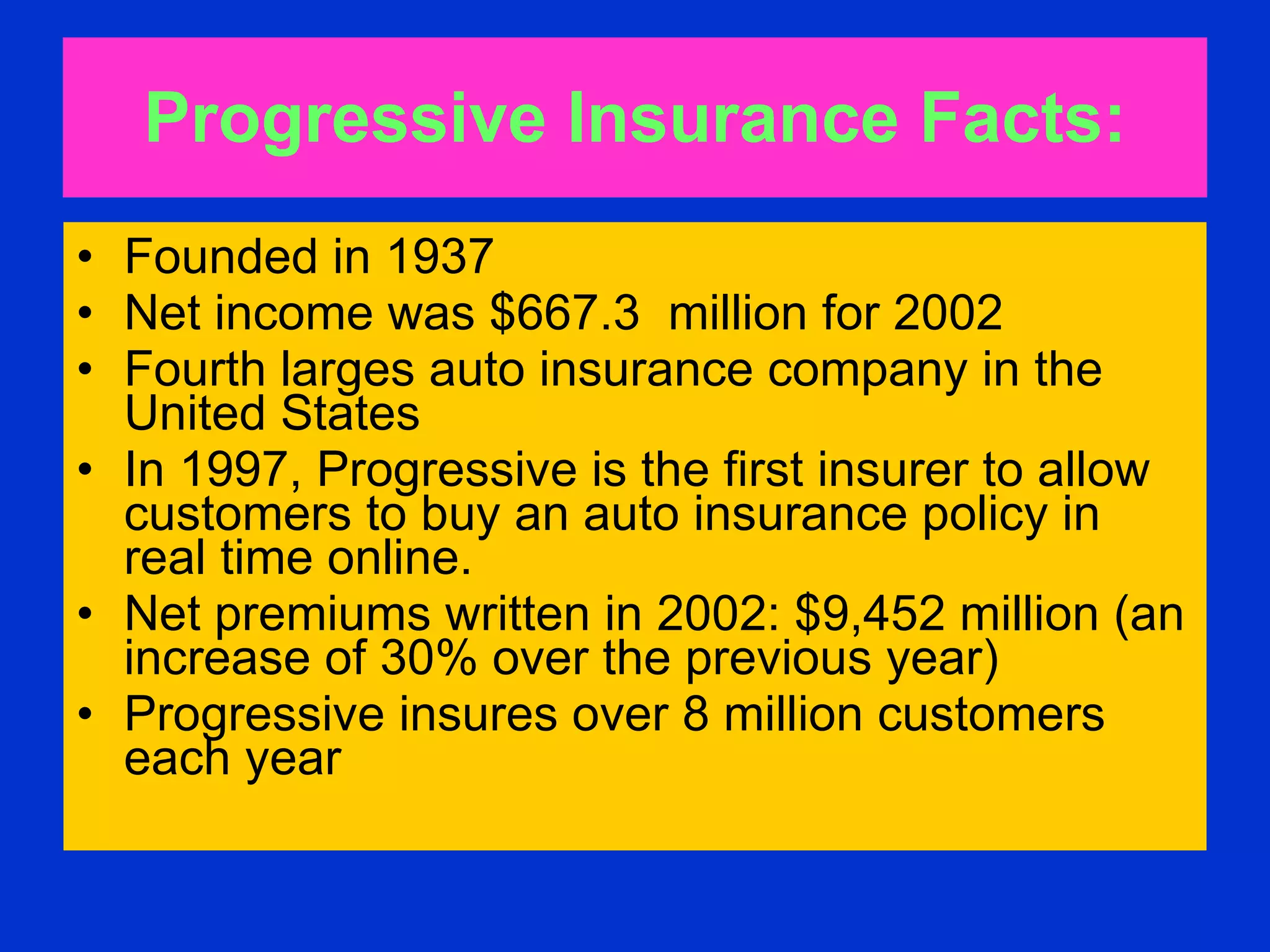 Progressive Insurance Facts: Founded in 1937  Net income was $667.3  million for 2002  Fourth larges auto insurance company in the United States  In 1997, Progressive is the first insurer to allow customers to buy an auto insurance policy in real time online.  Net premiums written in 2002: $9,452 million (an increase of 30% over the previous year) Progressive insures over 8 million customers each year  