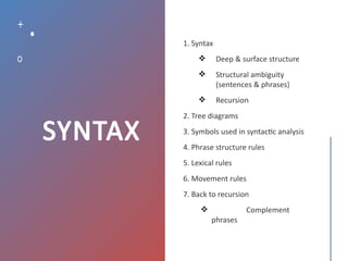 Comprehensive Introduction to Syntax in Linguistics: Structures, Rules ...