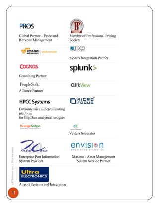 Global Partner – Price and
Revenue Management

Member of Professional Pricing
Society

System Integration Partner

Consulting Partner

Alliance Partner

Data-intensive supercomputing
platform
for Big Data analytical insights

L&T Infotech Ltd. | [Pick the date]

System Integrator

11

Enterprise Port Information
System Provider

Airport Systems and Integration

Maximo - Asset Management
System Service Partner

 