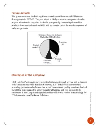 Future outlook
The government and the banking finance services and insurance (BFSI) sector
drove growth in 2002-03. The year ahead is likely to see the emergence of niche
players with domain expertise. As in the year gone by, increasing demand for
products from verticals such as BFSI will be a major driver for the development of
software products.

L&T InfoTech’s strategic move signifies leadership through service and to become
India's most respected IT Services Company. L&T InfoTech is committed to
providing products and solutions that are of International quality standards, backed
by full life cycle support to achieve greater efficiency and cost savings to its
customers. It has Long-standing relationships with world leaders in technology for
IT Infrastructure and Software Solutions.

L&T Infotech Ltd. | [Pick the date]

Strategies of the company:

6

 
