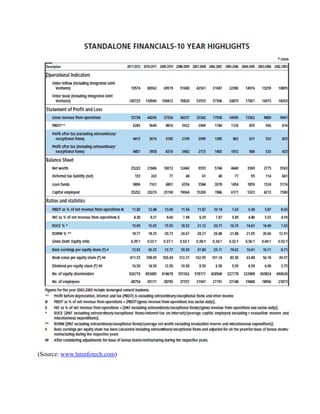 (Source: www.lntinfotech.com)

 