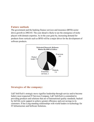 Future outlook
The government and the banking finance services and insurance (BFSI) sector
drove growth in 2002-03. The year ahead is likely to see the emergence of niche
players with domain expertise. As in the year gone by, increasing demand for
products from verticals such as BFSI will be a major driver for the development of
software products.

Strategies of the company:
L&T InfoTech’s strategic move signifies leadership through service and to become
India's most respected IT Services Company. L&T InfoTech is committed to
providing products and solutions that are of International quality standards, backed
by full life cycle support to achieve greater efficiency and cost savings to its
customers. It has Long-standing relationships with world leaders in technology for
IT Infrastructure and Software Solutions.

 