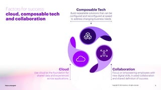 8
Value untangled 8
Value untangled Copyright © 2022 Accenture. All rights reserved.
Factors for success:
cloud, composable tech
and collaboration
 