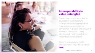 9
Value untangled 9
Value untangled Copyright © 2022 Accenture. All rights reserved.
Interoperability is
value untangled
One in three companies is able to
develop this level of agility to
untangle the value trapped in their
organization, racing past their
competitors in growth, efficiency and
resiliency. Their secret? Using
interoperability as the catalyst for
total enterprise reinvention.
Ready to start your journey to
interoperability? Read the full report
here.
 