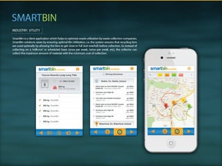 Mobile portfolio - ITM House