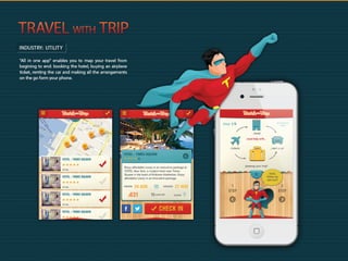 Mobile portfolio - ITM House