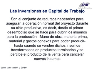 Carlos Mario Morales C 2015©
Son el conjunto de recursos necesarios para
asegurar la operación normal del proyecto durante
su ciclo productivo, es decir, desde el primer
desembolso que se hace para cubrir los insumos
para la producción –Mano de obra, materia prima,
material y gastos conexos para poder producir-
hasta cuando se venden dichos insumos
transformados en productos terminados y se
percibe el producto de la venta para cancelar
nuevos insumos
Las inversiones en Capital de Trabajo
 