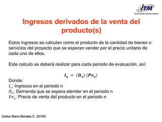 Carlos Mario Morales C 2015©
Estos ingresos se calculan como el producto de la cantidad de bienes o
servicios del proyecto que se esperan vender por el precio unitario de
cada uno de ellos.
Este calculo se deberá realizar para cada periodo de evaluación, así:
𝑰 𝒏 = (𝑫 𝒏) (𝑷𝒗 𝒏)
Donde:
𝐼 𝑛: Ingresos en el periodo n
𝐷 𝑛: Demanda que se espera atender en el periodo n
𝑃𝑣 𝑛: Precio de venta del producto en el periodo n
Ingresos derivados de la venta del
producto(s)
 