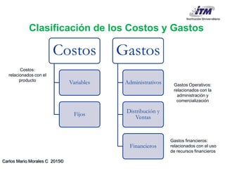Carlos Mario Morales C 2015©
Clasificación de los Costos y Gastos
Costos
Variables
Fijos
Gastos
Administrativos
Distribución y
Ventas
Financieros
Costos:
relacionados con el
producto
Gastos Operativos:
relacionados con la
administración y
comercialización
Gastos financieros:
relacionados con el uso
de recursos financieros
 