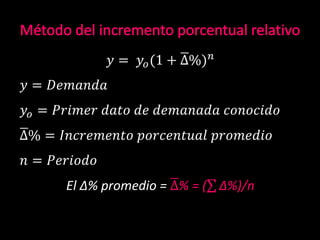 𝑦 = 𝑦𝑜(1 + ∆%) 𝑛
𝑦 = 𝐷𝑒𝑚𝑎𝑛𝑑𝑎
𝑦𝑜 = 𝑃𝑟𝑖𝑚𝑒𝑟 𝑑𝑎𝑡𝑜 𝑑𝑒 𝑑𝑒𝑚𝑎𝑛𝑎𝑑𝑎 𝑐𝑜𝑛𝑜𝑐𝑖𝑑𝑜
∆% = 𝐼𝑛𝑐𝑟𝑒𝑚𝑒𝑛𝑡𝑜 𝑝𝑜𝑟𝑐𝑒𝑛𝑡𝑢𝑎𝑙 𝑝𝑟𝑜𝑚𝑒𝑑𝑖𝑜
𝑛 = 𝑃𝑒𝑟𝑖𝑜𝑑𝑜
El Δ% promedio = ∆% = ( Δ%)/n
 