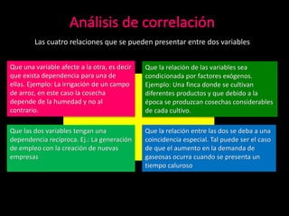 Las cuatro relaciones que se pueden presentar entre dos variables
Que una variable afecte a la otra, es decir
que exista dependencia para una de
ellas. Ejemplo: La irrigación de un campo
de arroz, en este caso la cosecha
depende de la humedad y no al
contrario.
Que las dos variables tengan una
dependencia recíproca. Ej.: La generación
de empleo con la creación de nuevas
empresas
Que la relación de las variables sea
condicionada por factores exógenos.
Ejemplo: Una finca donde se cultivan
diferentes productos y que debido a la
época se produzcan cosechas considerables
de cada cultivo.
Que la relación entre las dos se deba a una
coincidencia especial. Tal puede ser el caso
de que el aumento en la demanda de
gaseosas ocurra cuando se presenta un
tiempo caluroso
 