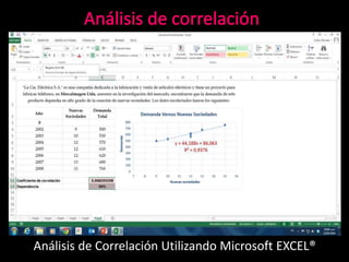 Análisis de Correlación Utilizando Microsoft EXCEL®
 