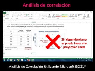Análisis de Correlación Utilizando Microsoft EXCEL®
 