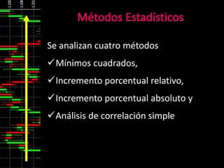 Se analizan cuatro métodos
Mínimos cuadrados,
Incremento porcentual relativo,
Incremento porcentual absoluto y
Análisis de correlación simple
 