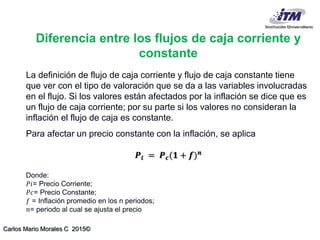 Carlos Mario Morales C 2015©
La definición de flujo de caja corriente y flujo de caja constante tiene
que ver con el tipo de valoración que se da a las variables involucradas
en el flujo. Si los valores están afectados por la inflación se dice que es
un flujo de caja corriente; por su parte si los valores no consideran la
inflación el flujo de caja es constante.
Para afectar un precio constante con la inflación, se aplica
𝑷𝒊 = 𝑷 𝒄(𝟏 + 𝒇) 𝒏
Donde:
𝑃𝑖= Precio Corriente;
𝑃𝑐= Precio Constante;
𝑓 = Inflación promedio en los n periodos;
𝑛= periodo al cual se ajusta el precio
Diferencia entre los flujos de caja corriente y
constante
 