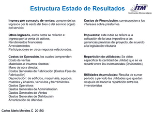 Carlos Mario Morales C 2015©
Estructura Estado de Resultados
Costos de Financiación: corresponden a los
intereses sobre préstamos.
Impuestos: este rublo se refiere a la
aplicación de la tasa impositiva a las
ganancias previstas del proyecto, de acuerdo
a la legislación tributaria
Repartición de utilidades: Se debe
especificar la cantidad de utilidad que se va
repartir entre los inversionistas (Dividendos)
Utilidades Acumuladas: Resulta de sumar
periodo a periodo las utilidades que quedan
después de hacer la repartición entre los
inversionistas
Ingreso por concepto de ventas: comprende los
ingresos por la venta del bien o del servicio objeto
del servicio
Otros Ingresos, estos ítems se refieren a:
Ingreso por la venta de activos.
Rendimientos financieros
Arrendamientos
Participaciones en otros negocios relacionados.
Costos de Operación, los cuales comprenden:
Costo de ventas
Materiales e insumos directos;
Mano de obra directa;
Costos Generales de Fabricación (Costos Fijos de
Fabricación)
Depreciación: de edificios, maquinaria, equipos,
muebles y enseres, vehículos y herramientas.
Gastos Operativos
Gastos Generales de Administración
Gastos Generales de Ventas
Gastos Generales de Distribución
Amortización de diferidos
 