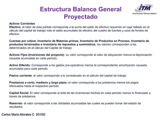 Carlos Mario Morales C 2015©
Activos Corrientes
Efectivo: el valor de esta partida corresponde a la suma del saldo de efectivo requerido en caja hallado en el
cálculo del capital de trabajo más el saldo acumulado de efectivo del cuadro de fuentes y usos de fondos de
efectivo
Cuentas por cobrar, Inventario de Materias primas, Inventario de Productos en Proceso, Inventario de
productos terminados e inventario de repuestos y suministros: los valores corresponden a los
determinados en el cálculo del Capital de trabajo
Activos Fijos (Inversiones del proyecto): su valor corresponde al valor de adquisición menos la depreciación
causada acumulada en cada periodo.
Activo Diferido: Corresponde a los gastos pre-operativos menos la correspondiente amortización causada
acumulada para cada periodo.
Pasivo corriente: el valor corresponde a lo considerado en el cálculo del capital de trabajo
Prestamos a corto, mediano y largo plazo: el valor corresponde a los préstamos menos los pagos
efectuados hasta el respectivo periodo
Capital Social: El valor corresponde al total de las inversiones hechas en cada periodo menos lo financiado a
través de préstamos
Reservas: el valor corresponde a las utilidades acumuladas las cuales se pueden tomar del estado de
resultados
Estructura Balance General
Proyectado
 