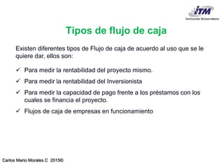 Carlos Mario Morales C 2015©
Existen diferentes tipos de Flujo de caja de acuerdo al uso que se le
quiere dar, ellos son:
 Para medir la rentabilidad del proyecto mismo.
 Para medir la rentabilidad del Inversionista
 Para medir la capacidad de pago frente a los préstamos con los
cuales se financia el proyecto.
 Flujos de caja de empresas en funcionamiento
Tipos de flujo de caja
 