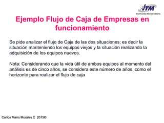 Carlos Mario Morales C 2015©
Se pide analizar el flujo de Caja de las dos situaciones; es decir la
situación manteniendo los equipos viejos y la situación realizando la
adquisición de los equipos nuevos.
Nota: Considerando que la vida útil de ambos equipos al momento del
análisis es de cinco años, se considera este número de años, como el
horizonte para realizar el flujo de caja
Ejemplo Flujo de Caja de Empresas en
funcionamiento
 