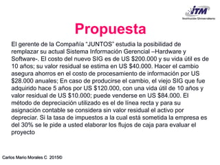 Carlos Mario Morales C 2015©
Propuesta
El gerente de la Compañía “JUNTOS” estudia la posibilidad de
remplazar su actual Sistema Información Gerencial –Hardware y
Software-. El costo del nuevo SIG es de US $200.000 y su vida útil es de
10 años; su valor residual se estima en US $40.000. Hacer el cambio
asegura ahorros en el costo de procesamiento de información por US
$28.000 anuales; En caso de producirse el cambio, el viejo SIG que fue
adquirido hace 5 años por US $120.000, con una vida útil de 10 años y
valor residual de US $10.000; puede venderse en US $84.000. El
método de depreciación utilizado es el de línea recta y para su
asignación contable se considera sin valor residual el activo por
depreciar. Si la tasa de impuestos a la cual está sometida la empresa es
del 30% se le pide a usted elaborar los flujos de caja para evaluar el
proyecto
 