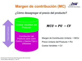 Evaluación Financiera De Proyectos De Inversión
Carlos Mario Morales C 2017©
¿Cómo desagregar el precio del producto?
Contribución del
Producto para cubrir
Costos y Gastos Fijos y
Utilidades
Costos Variables del
Producto
PreciodelProducto
Margen de Contribución Unitario = MCU
Precio Unitario del Producto = PU
Costos Variables = CV
𝑴𝑪𝑼 = 𝑷𝑼 − 𝑪𝑽
Margen de contribución (MC)
 