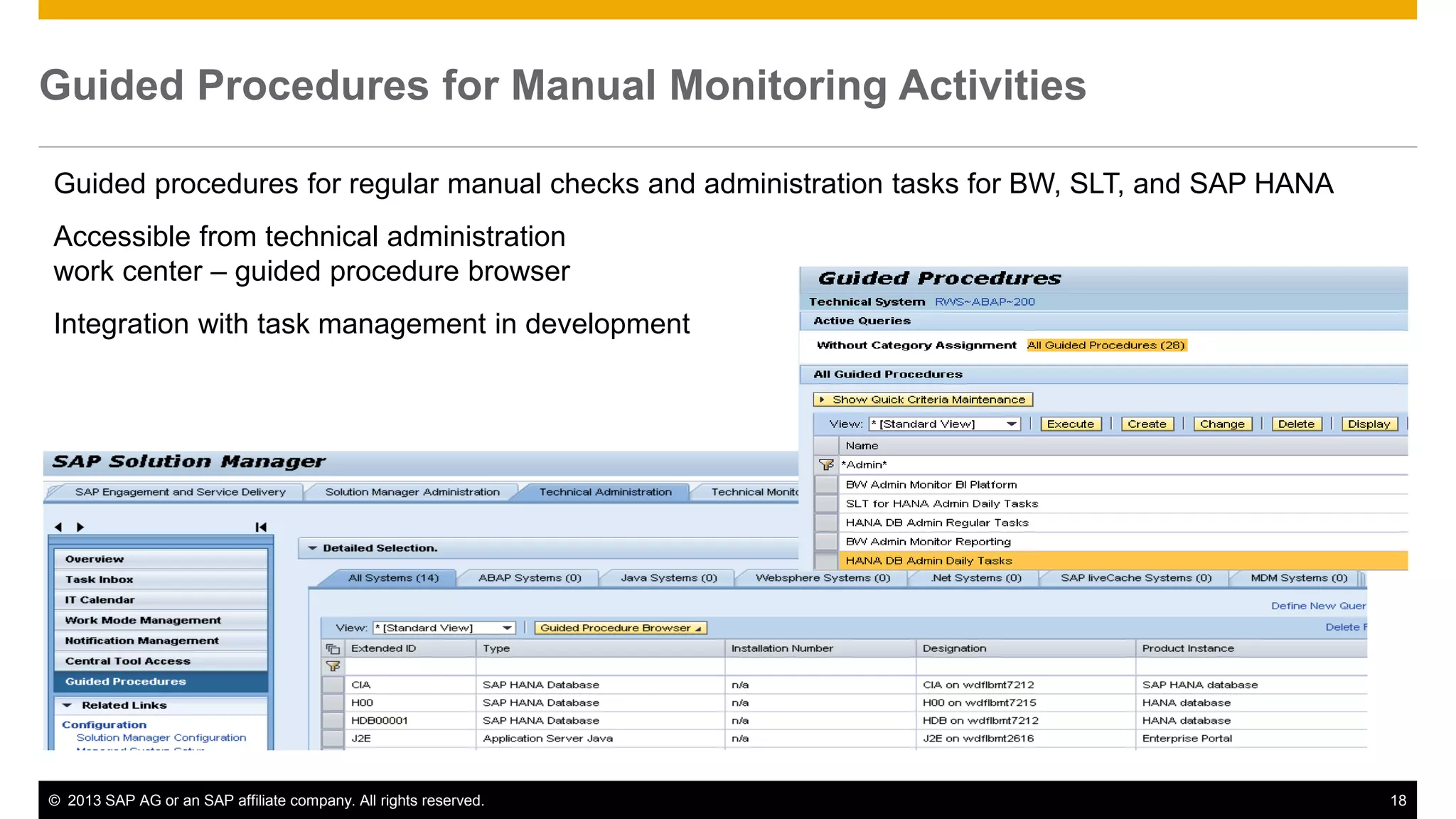 Guided Procedures for Manual Monitoring Activities 
Guided procedures for regular manual checks and administration tasks for BW, SLT, and SAP HANA 
Accessible from technical administration 
work center – guided procedure browser 
Integration with task management in development 
© 2013 SAP AG or an SAP affiliate company. All rights reserved. 18 
 