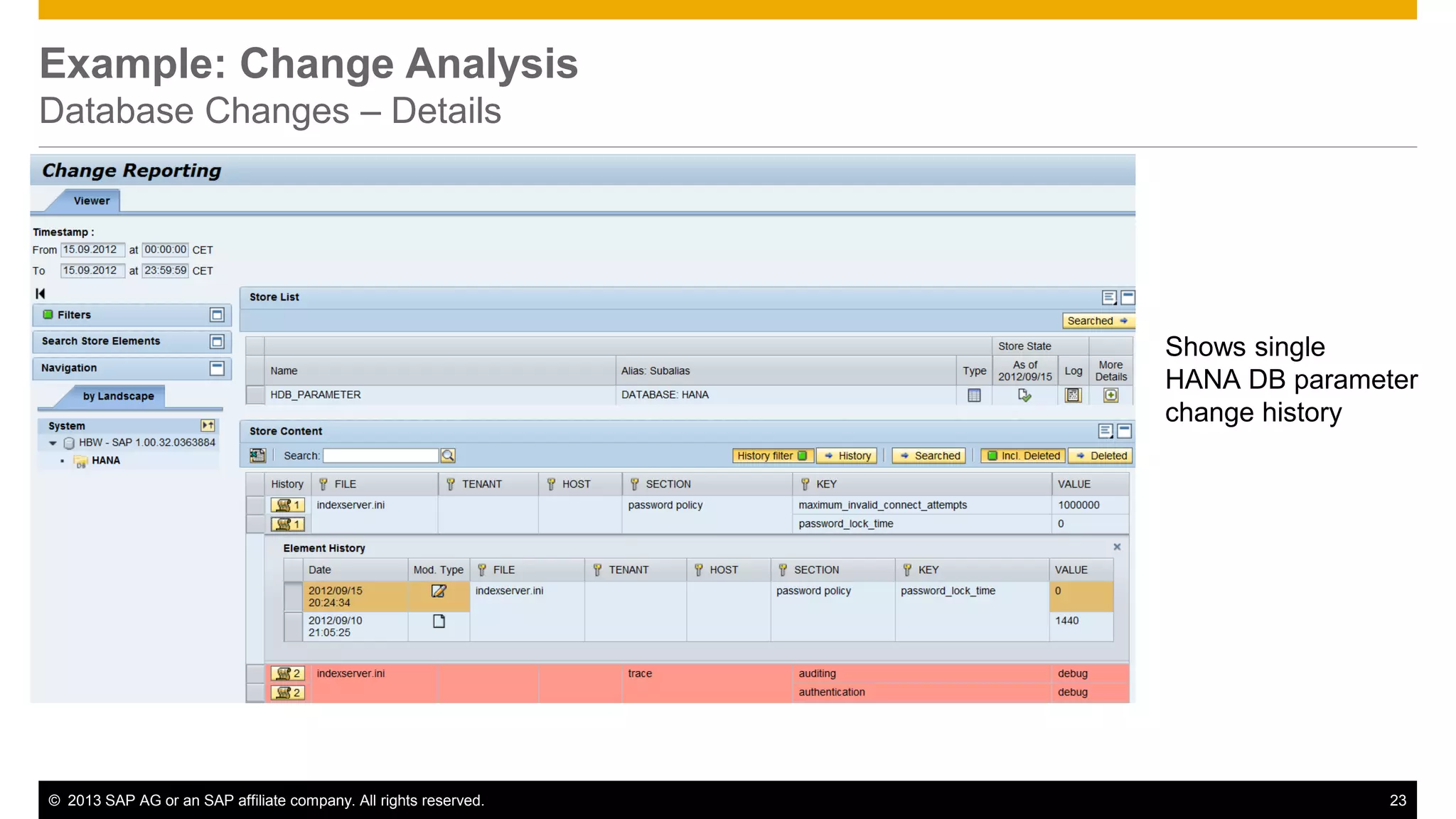 Example: Change Analysis 
Database Changes – Details 
Shows single 
HANA DB parameter 
change history 
© 2013 SAP AG or an SAP affiliate company. All rights reserved. 23 
 