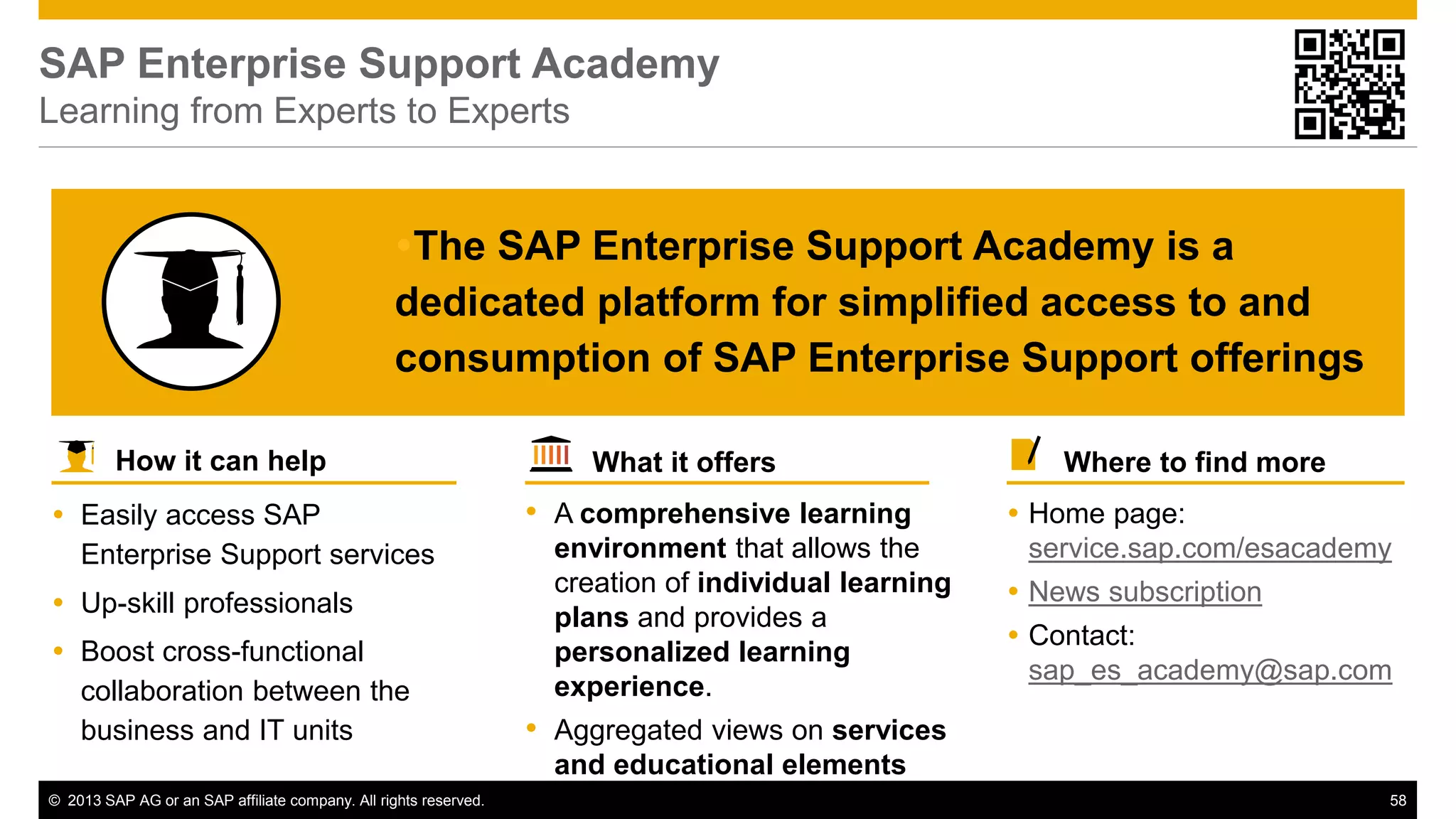 SAP Enterprise Support Academy 
Learning from Experts to Experts 
The SAP Enterprise Support Academy is a 
dedicated platform for simplified access to and 
consumption of SAP Enterprise Support offerings 
How it can help What it offers Where to find more 
• A comprehensive learning 
environment that allows the 
creation of individual learning 
plans and provides a 
personalized learning 
experience. 
• Aggregated views on services 
and educational elements 
 Home page: 
service.sap.com/esacademy 
 News subscription 
 Contact: 
sap_es_academy@sap.com 
 Easily access SAP 
Enterprise Support services 
 Up-skill professionals 
 Boost cross-functional 
collaboration between the 
business and IT units 
© 2013 SAP AG or an SAP affiliate company. All rights reserved. 58 
 