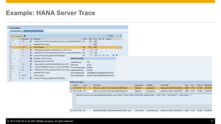 Example: HANA Server Trace 
© 2013 SAP AG or an SAP affiliate company. All rights reserved. 21 
 