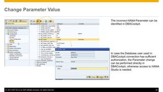 Change Parameter Value 
The incorrect HANA Parameter can be 
identified in DBACockpit. 
In case the Database user used in 
DBACockpit connection has sufficient 
authorization, the Parameter change 
can be performed directly in 
DBACockpit, otherwise access to HANA 
Studio is needed. 
© 2013 SAP AG or an SAP affiliate company. All rights reserved. 28 
 
