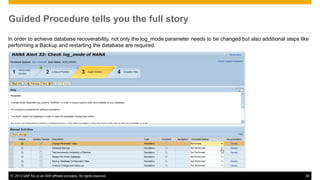 Guided Procedure tells you the full story 
In order to achieve database recoverability, not only the log_mode parameter needs to be changed but also additional steps like 
performing a Backup and restarting the database are required. 
© 2013 SAP AG or an SAP affiliate company. All rights reserved. 29 
 