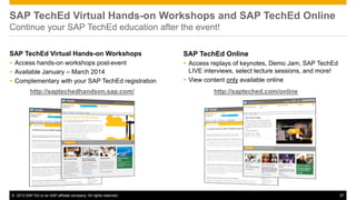 SAP TechEd Virtual Hands-on Workshops and SAP TechEd Online 
Continue your SAP TechEd education after the event! 
SAP TechEd Virtual Hands-on Workshops 
 Access hands-on workshops post-event 
 Available January – March 2014 
 Complementary with your SAP TechEd registration 
SAP TechEd Online 
 Access replays of keynotes, Demo Jam, SAP TechEd 
LIVE interviews, select lecture sessions, and more! 
 View content only available online 
http://saptechedhandson.sap.com/ http://sapteched.com/online 
© 2013 SAP AG or an SAP affiliate company. All rights reserved. 57 
 